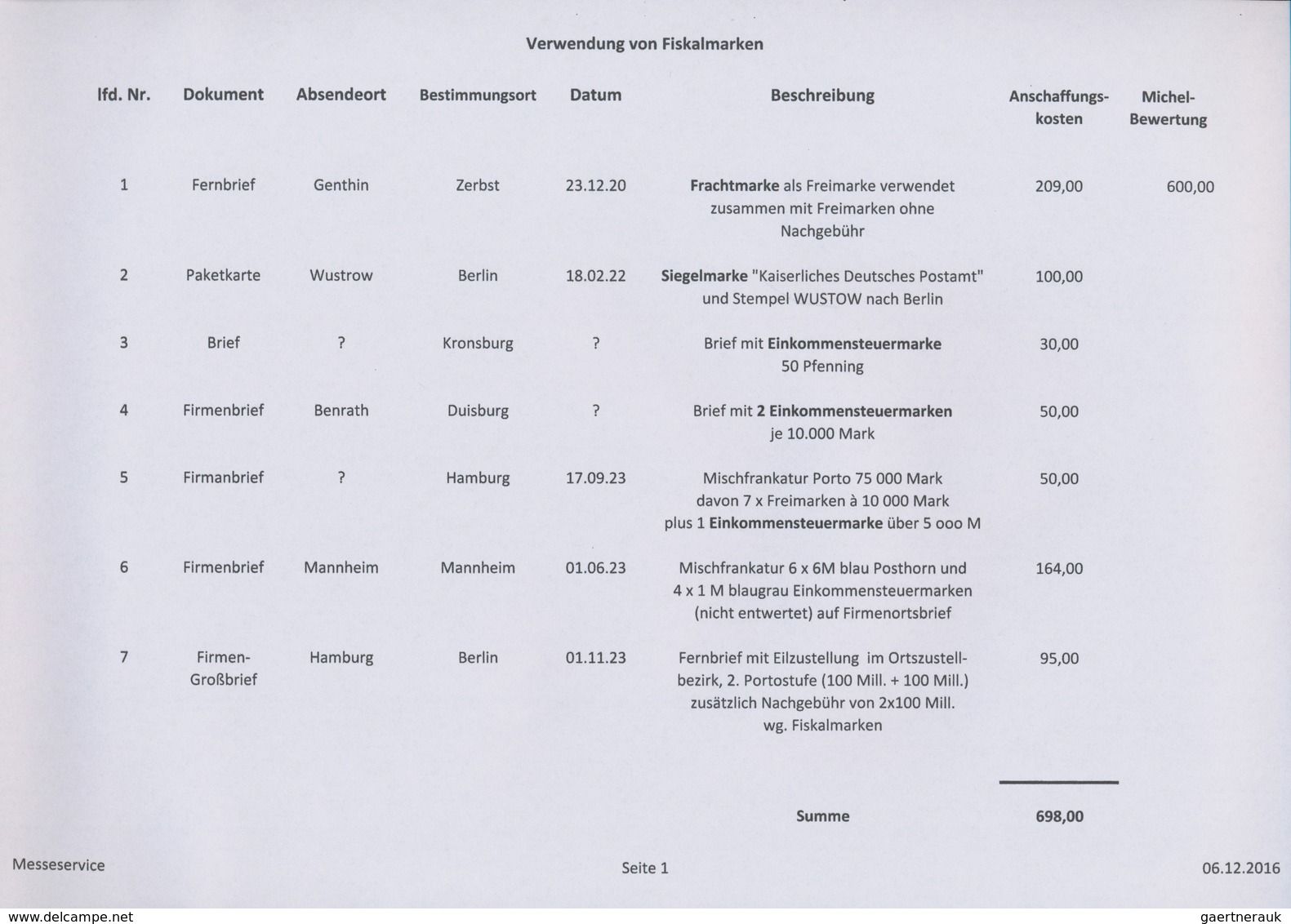 Deutsches Reich - Inflation: 1921/1923, BESONDERE FRANKATUREN/STEMPEL ETC., außergewöhnliche Sammlun