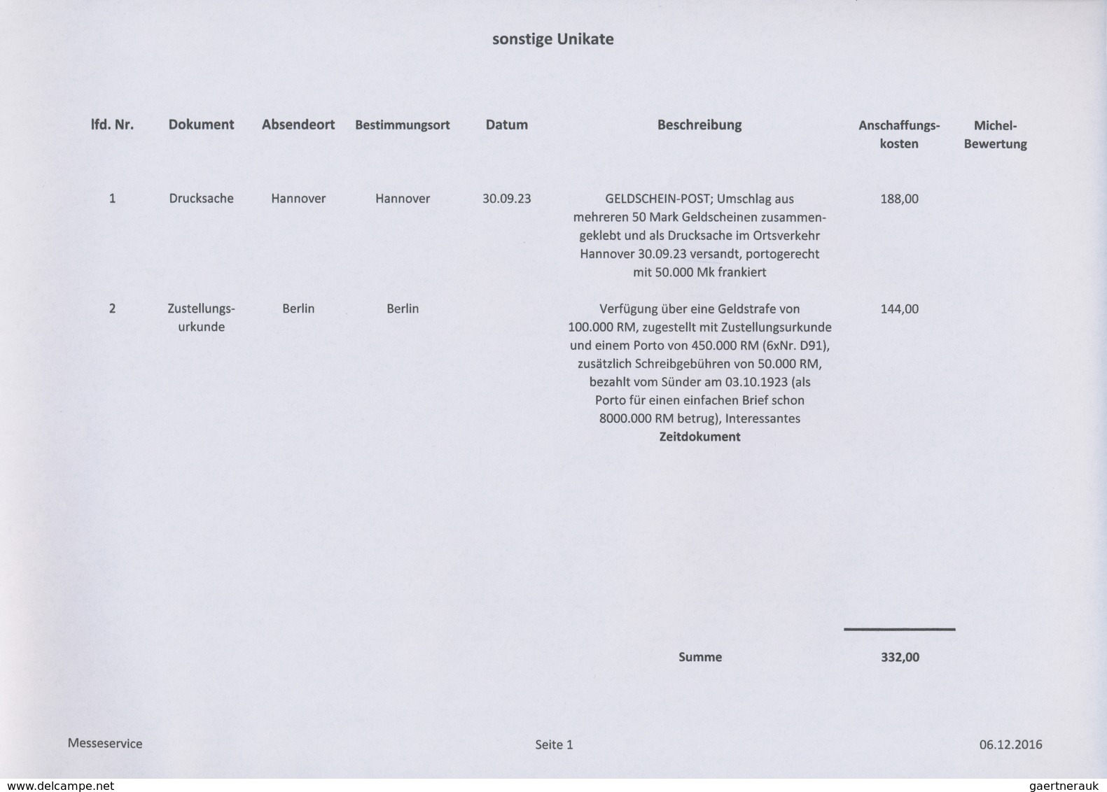 Deutsches Reich - Inflation: 1921/1923, BESONDERE FRANKATUREN/STEMPEL ETC., außergewöhnliche Sammlun