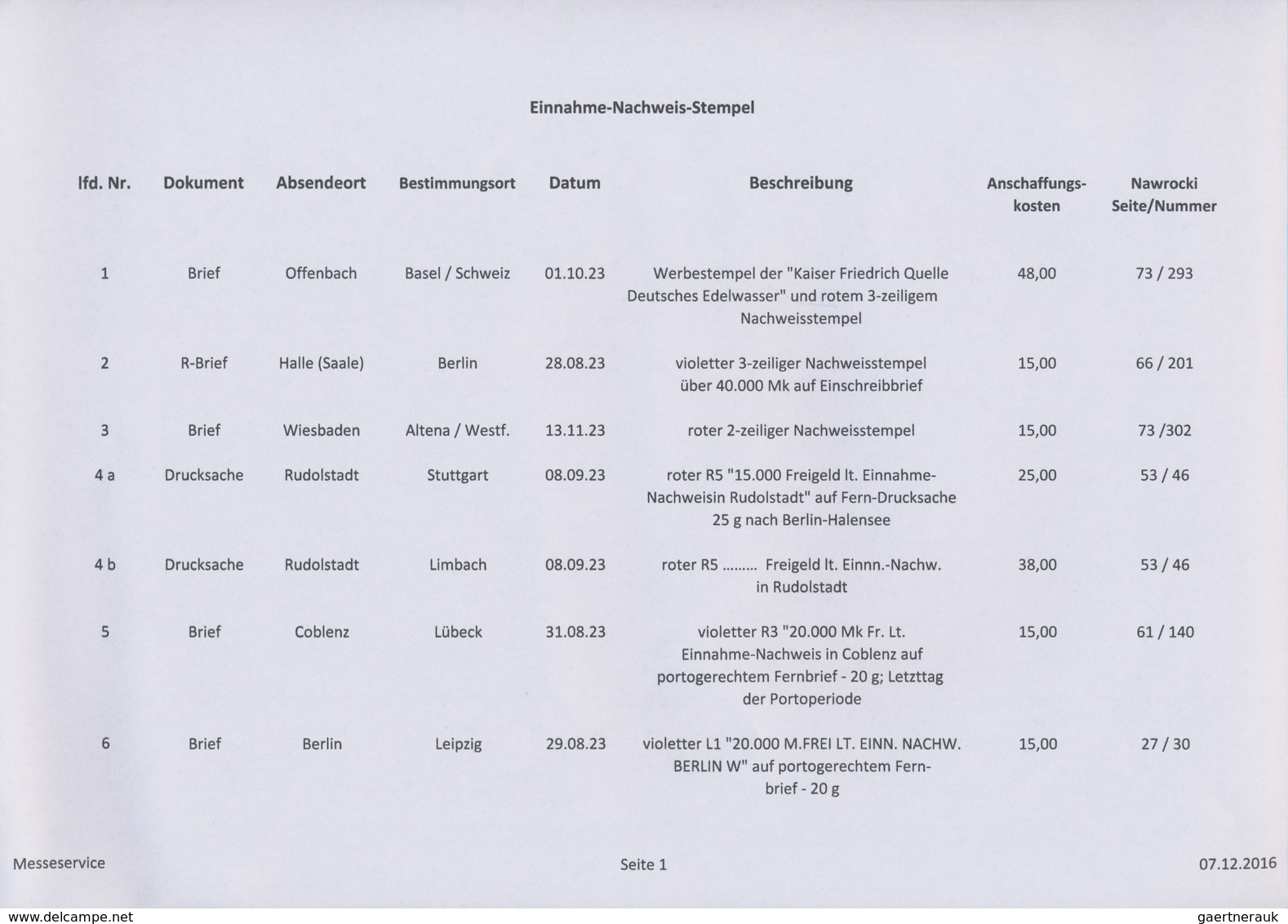 Deutsches Reich - Inflation: 1923, GEBÜHR BEZAHLT, außergewöhnliche Sammlung von 81 Bedarfsbelegen m