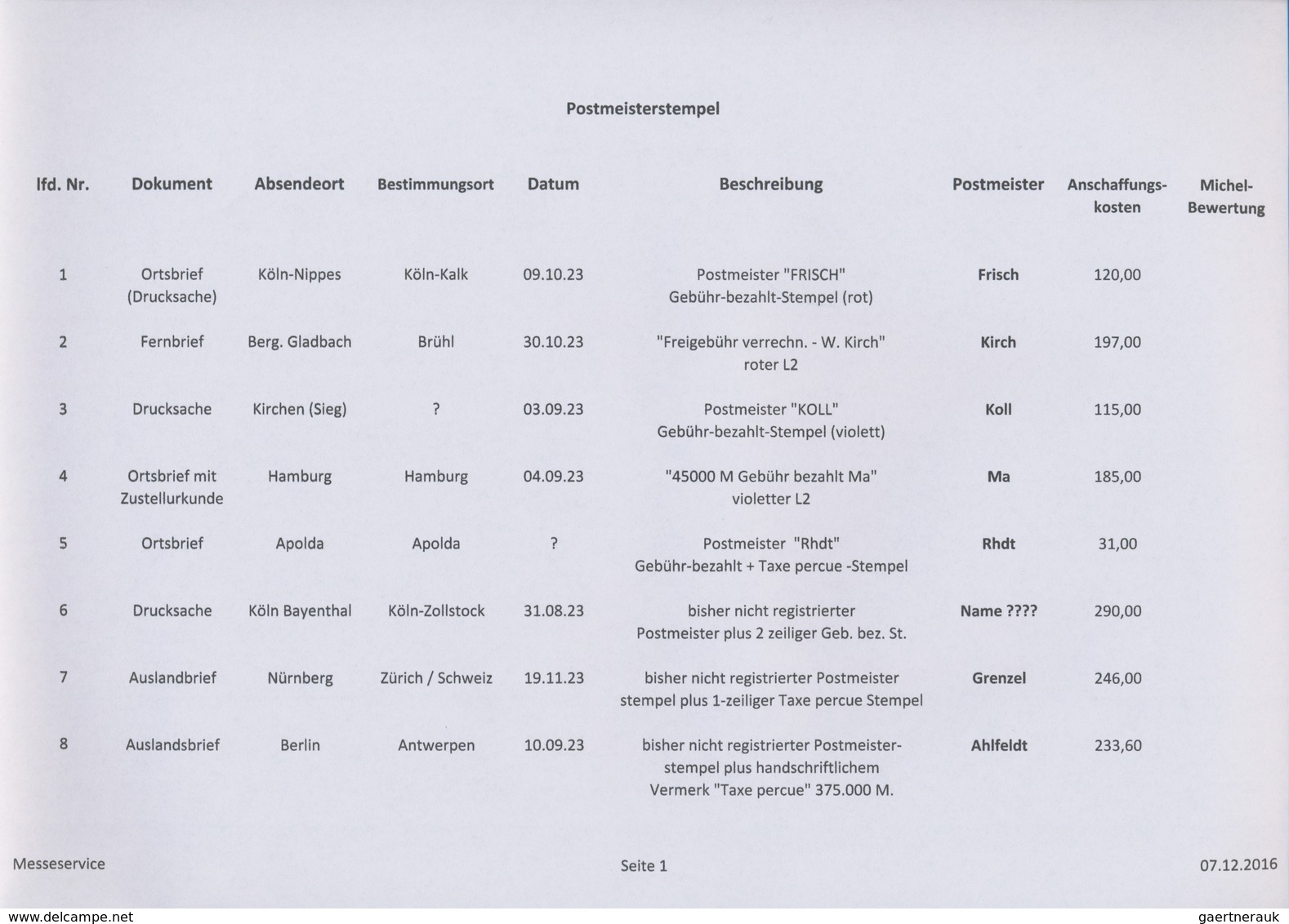 Deutsches Reich - Inflation: 1923, GEBÜHR BEZAHLT, außergewöhnliche Sammlung von 81 Bedarfsbelegen m