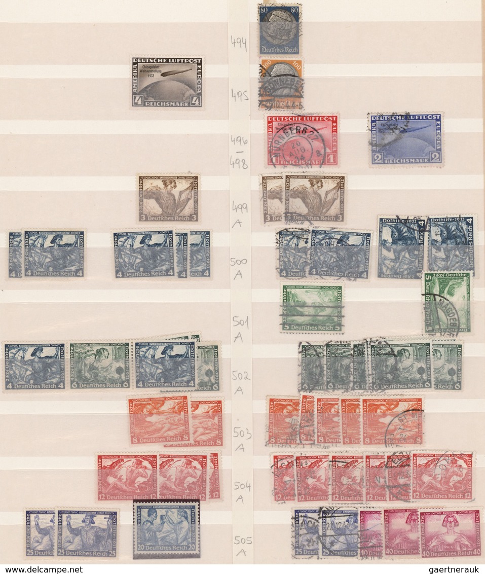 Deutsches Reich - 3. Reich: 1933/1945, Reichhaltiger, Dicht Gesteckter Und Parallel In Beiden Erhalt - Lettres & Documents