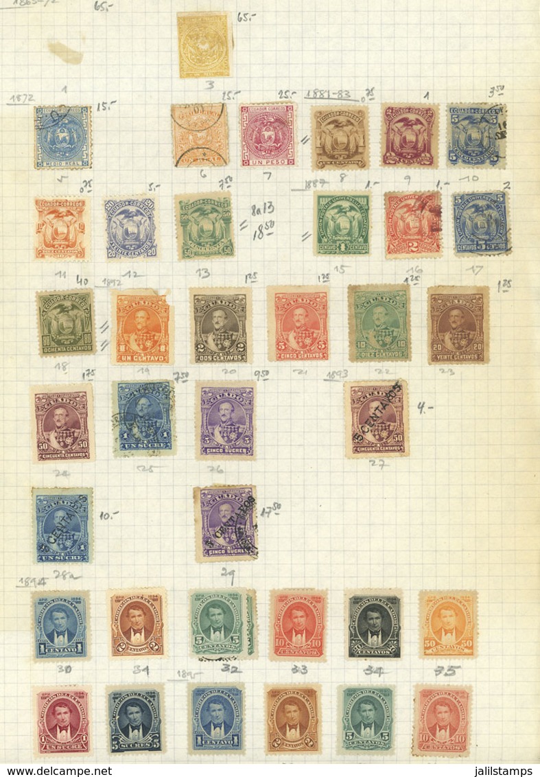 ECUADOR: Old Collection On Pages, Including Good Values, There Are Interesting Cancels, And The Catalog Value Is Possibl - Ecuador