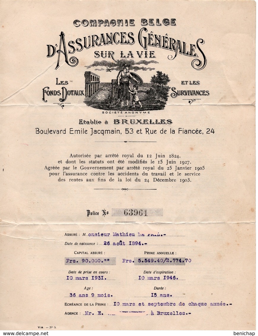 COMPAGNIE BELGE - ASSURANCES GENERALES SUR LA VIE - FONDS DOTAUX - SURVIVANCES - 1931-1946 - Banque & Assurance