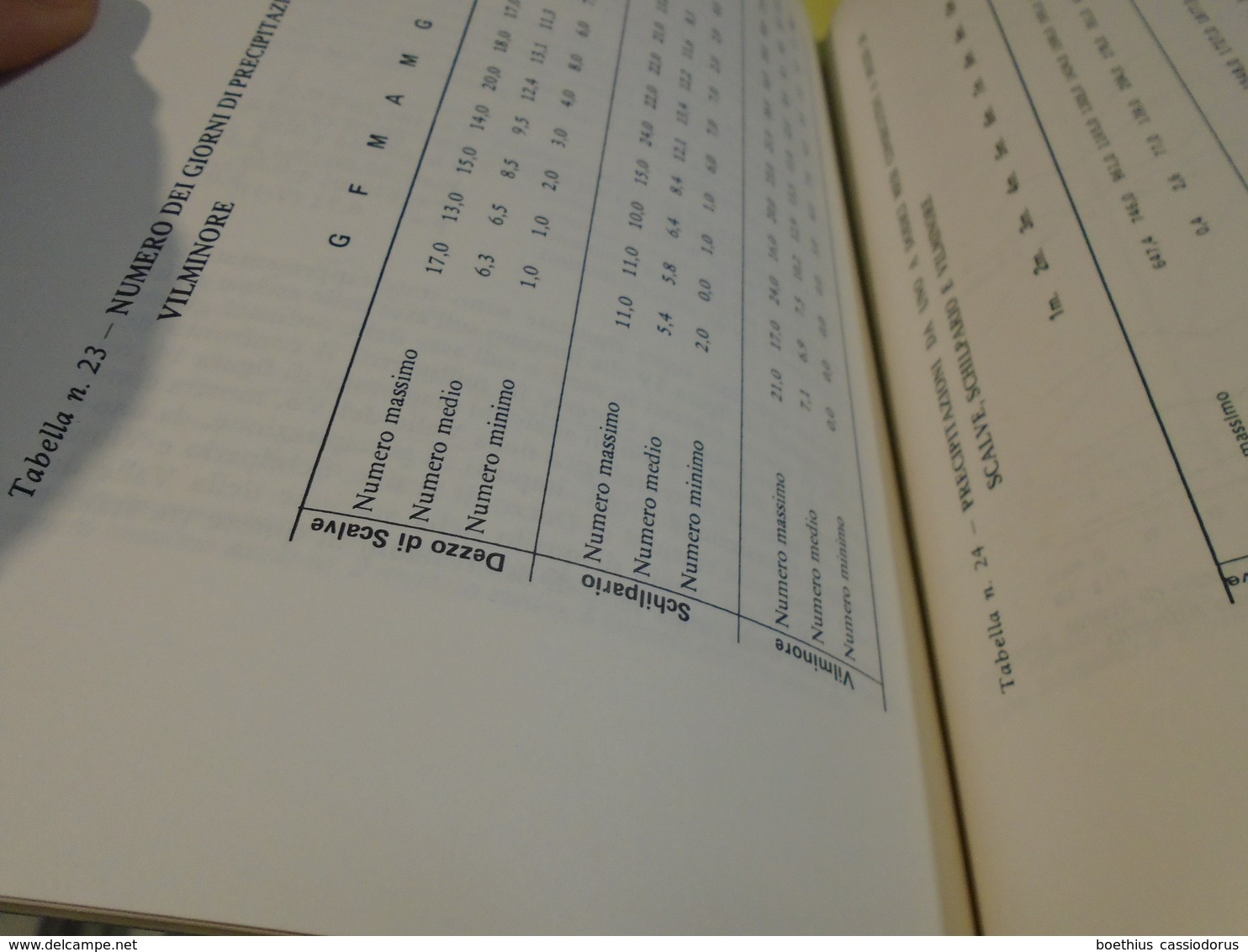 OSSERVAZIONI METEOROLOGICHE ESEGUITE NEGLI ANNI 1973 E 1974 ALLA STAZIONE DELLA VALLE DEL VO, BERGAMO SEVERINO BELLONI - Autres & Non Classés