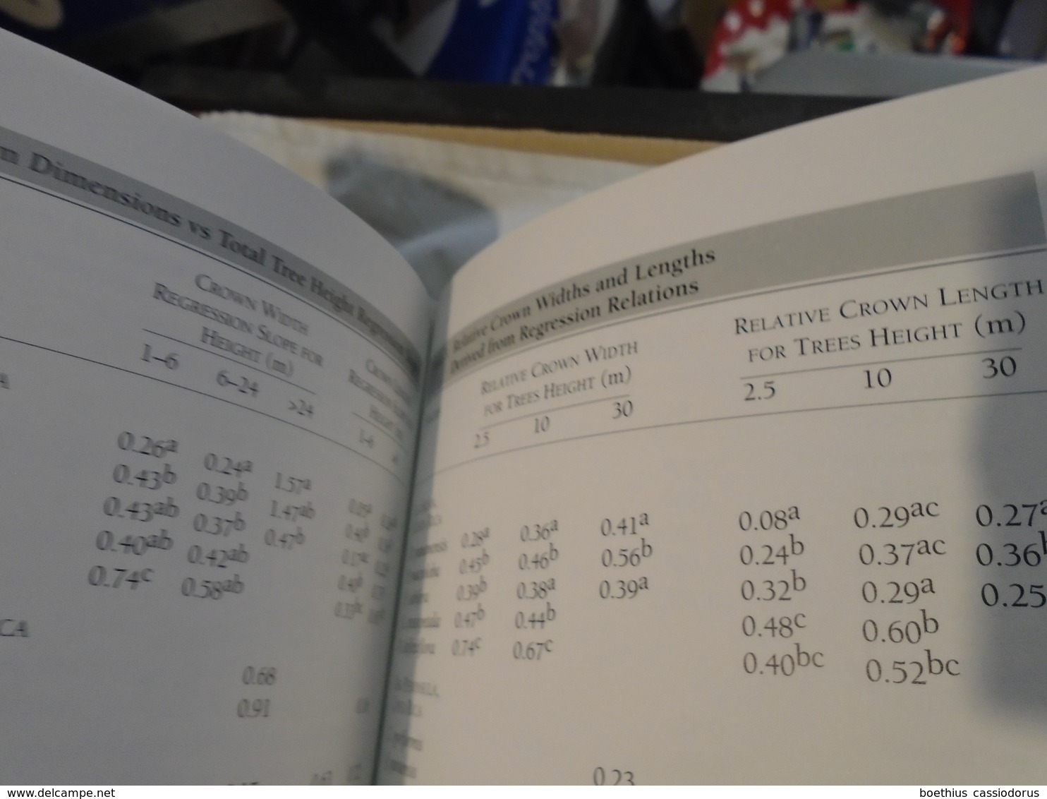 FUJI AND HAKONE KRAKATAU MOUNT ST HELENS... VOLCANS RESEARCH AND EXPLORATION1991 / SUMMARY WITH FOTOS