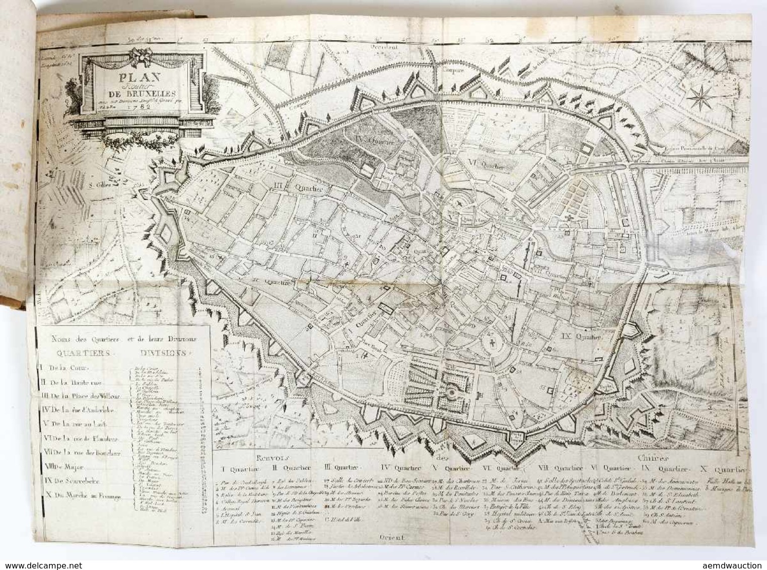 [BELGIQUE] [Georges FRICX ]- Description De La Ville De - Cartes Topographiques