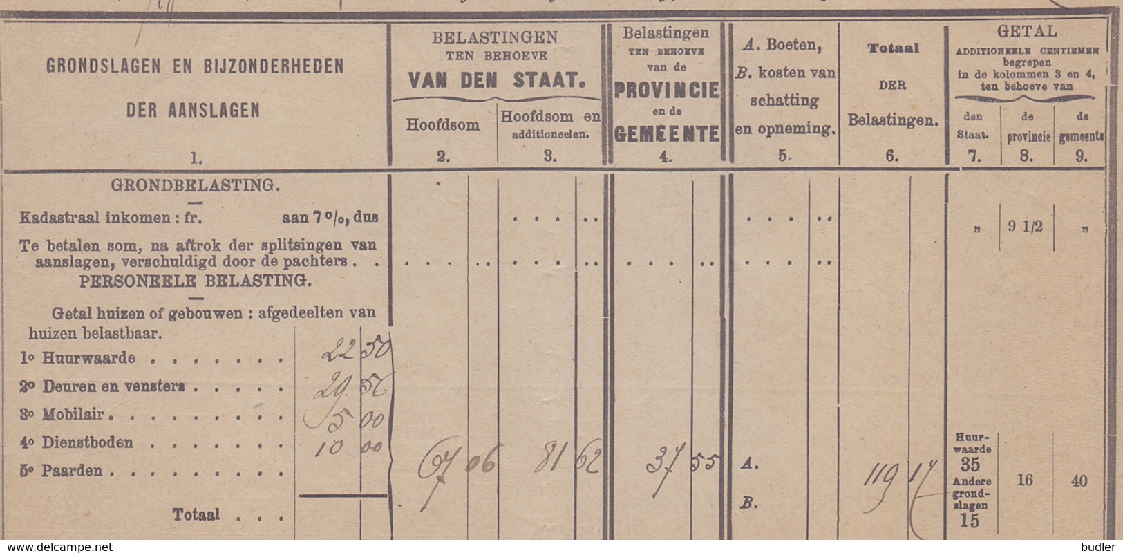1897: Stad GENT :  ## Aanslagbiljet, Getrokken Uit Het Kohier Der Directe Belastingen Van 1897 ##  Aan ## Raphaël ... - 1800 – 1899