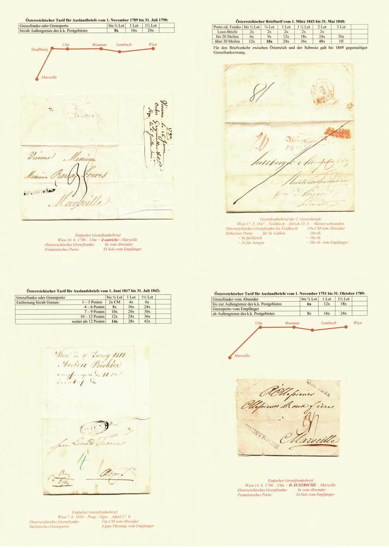 Beleg 1790-1848, Besonders Perfekt Aufgezogenes Sammlung Auslandbelege Mit Tarifen Und Routen, Meist Von Wien Nach ENGLA - Autres & Non Classés