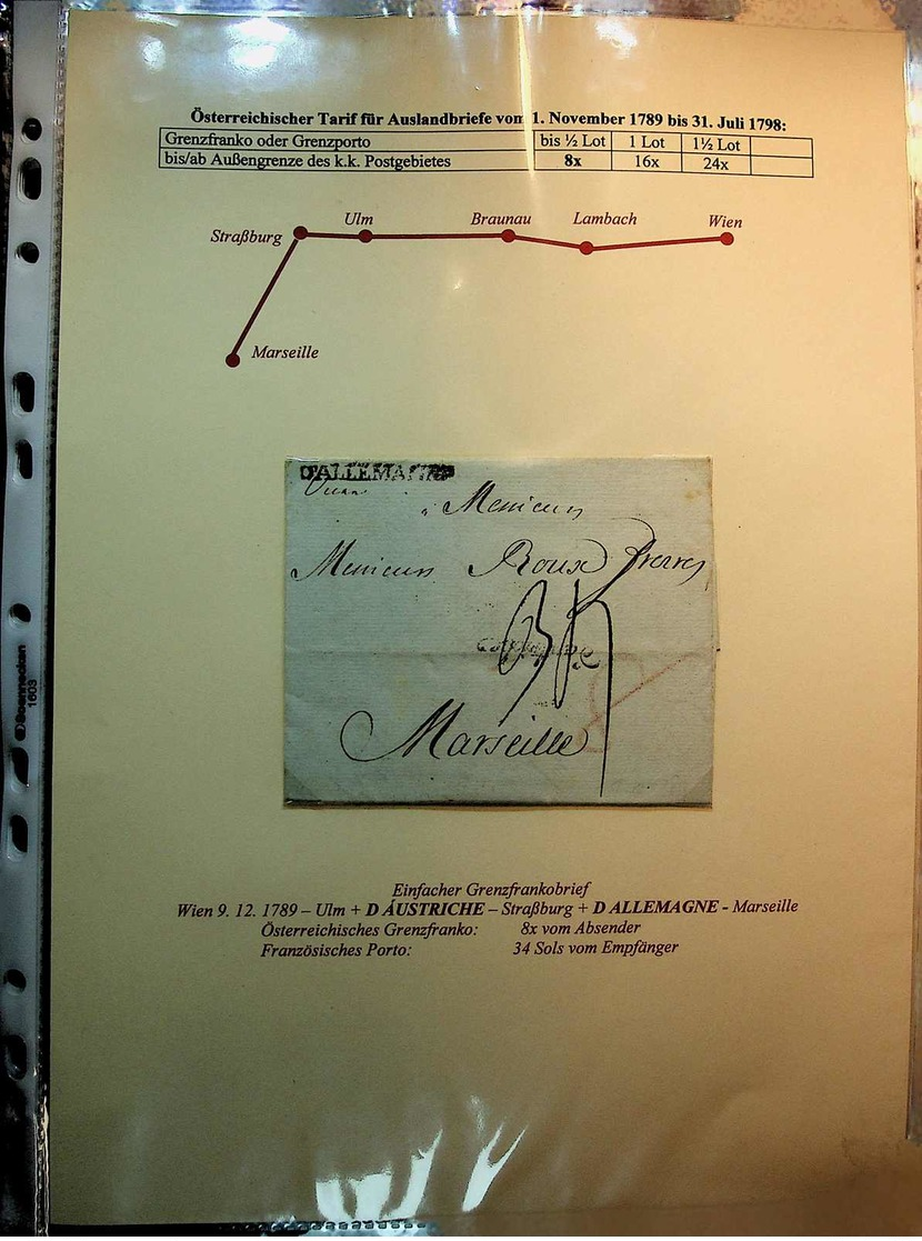 Beleg 1790-1848, Besonders Perfekt Aufgezogenes Sammlung Auslandbelege Mit Tarifen Und Routen, Meist Von Wien Nach ENGLA - Autres & Non Classés