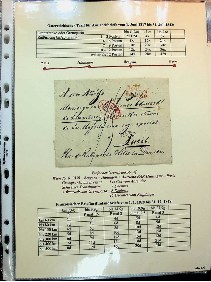 Beleg 1790-1848, besonders perfekt aufgezogenes Sammlung Auslandbelege mit Tarifen und Routen, meist von Wien nach ENGLA