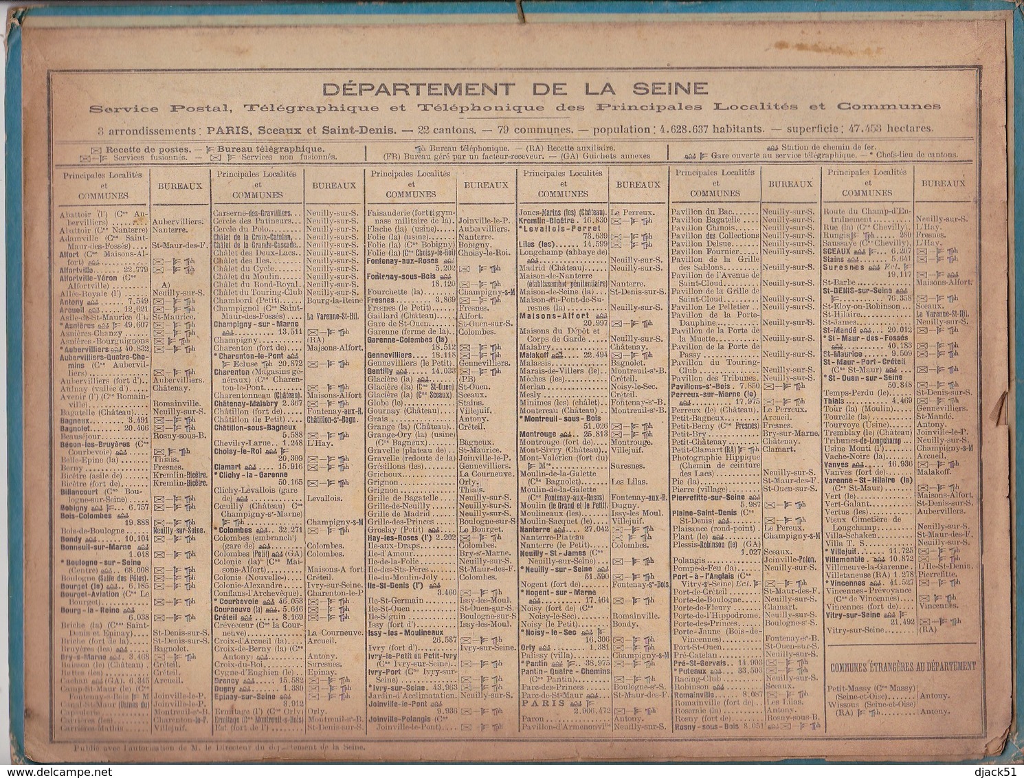 Calendrier 1930 ALMANACH Des Postes Et DesTélégraphes / FANTASIA DES GOUMIERS - Grand Format : 1921-40