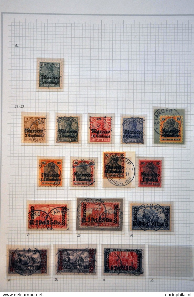 German Colonies and Foreign Post Offices