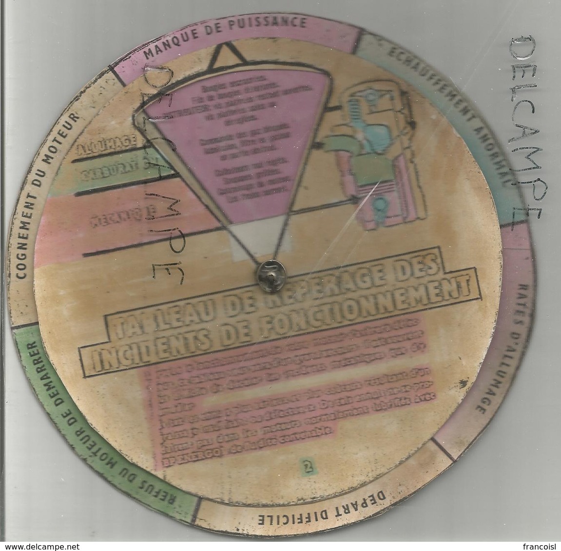 Aide-mémoire Pour Garagiste. Tableau De Repérage Des Incidents De Fonctionnement. - Cars