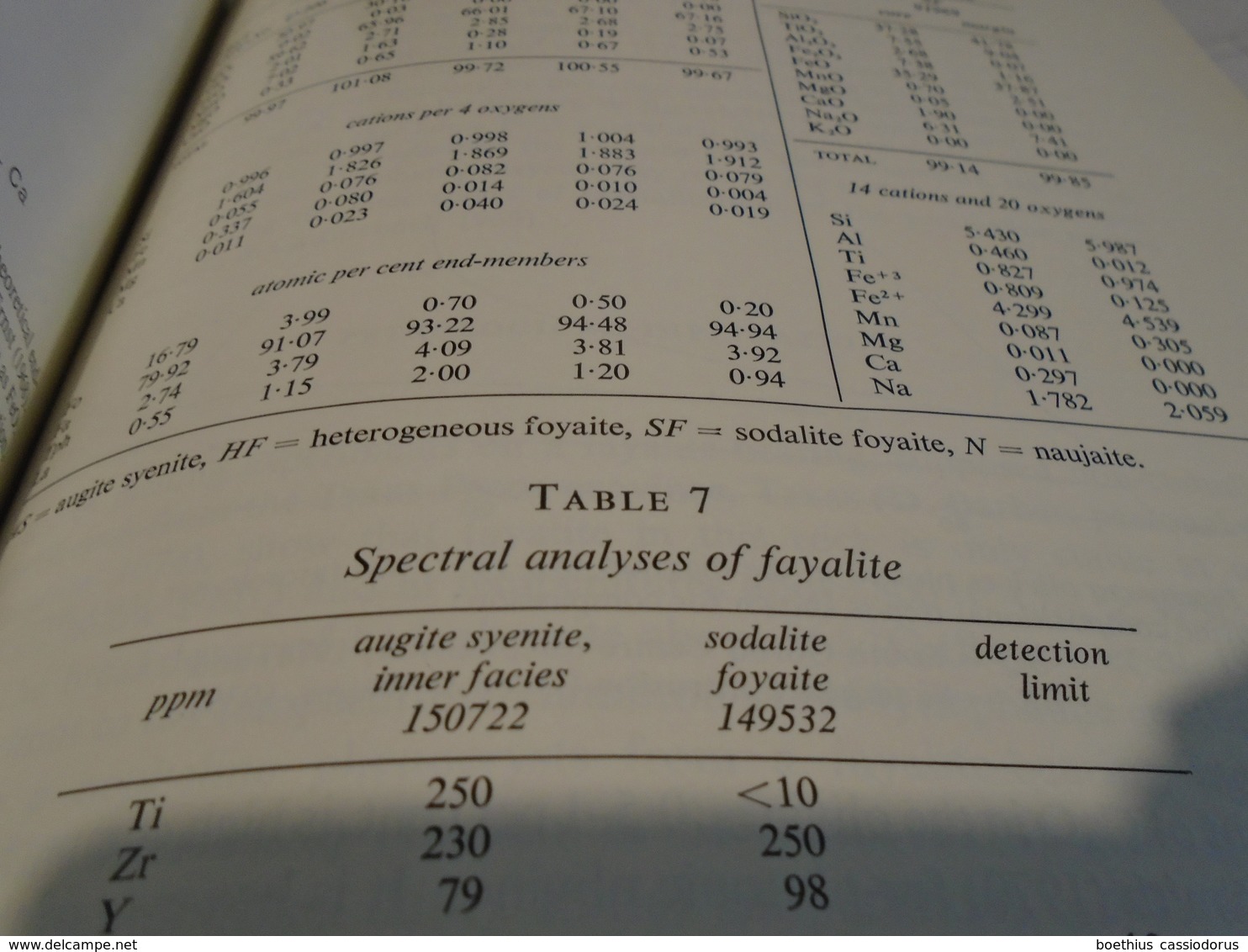 Clinopyroxenes And Coexisting Mafic Minerals From The Alkaline Ilimaussaq Intrusion Greenland 1976 Lotte Melchior Larsen - Sciences De La Terre