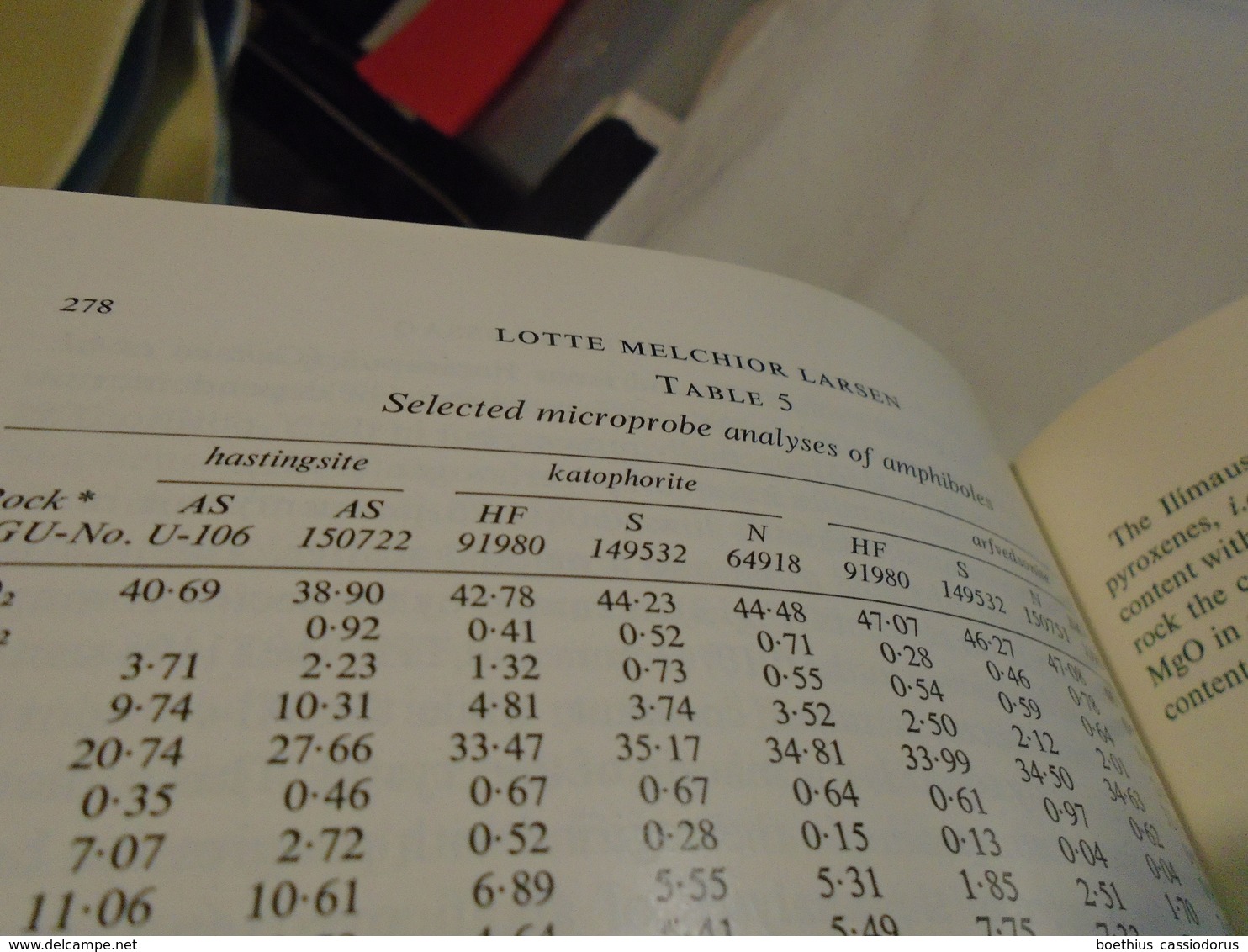 Clinopyroxenes And Coexisting Mafic Minerals From The Alkaline Ilimaussaq Intrusion Greenland 1976 Lotte Melchior Larsen - Sciences De La Terre