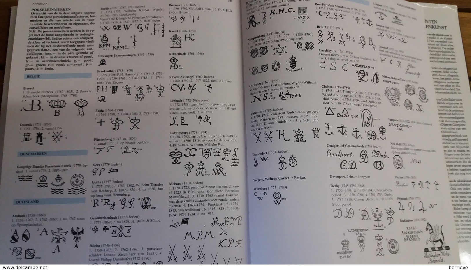 Elseviers Grote Antiekencyclopedie - Encyclopedia