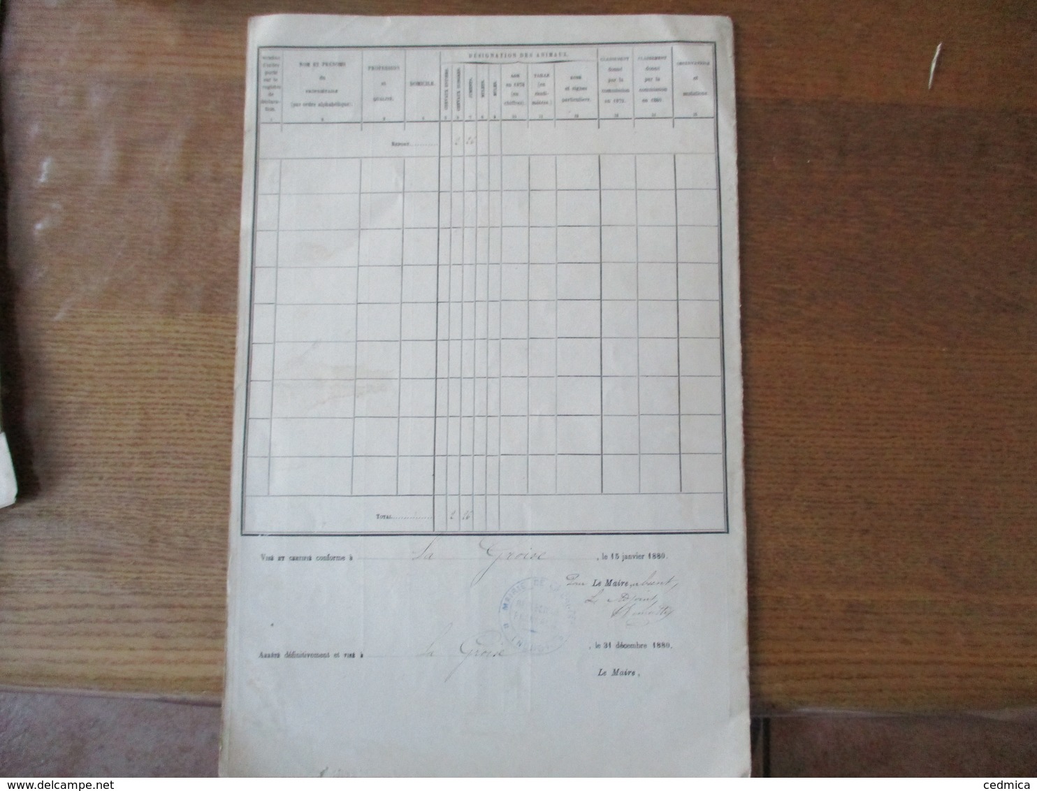 MINISTERE DE LA GUERRE LISTE DE RECENSEMENT DES CHEVAUX JUMENTS MULETS ET MULES EXISTANT A LA GROISE AU 1er JANVIER 1880 - Documents