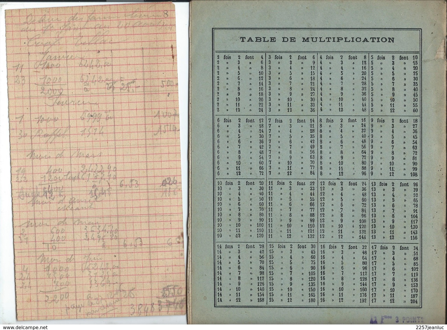 Cahier  Relevé Des Etats Nominatifs Et Des Clients  D'une Boulangerie  à Tillac Dans Le Gers  En Février 1947 - Alimentaire