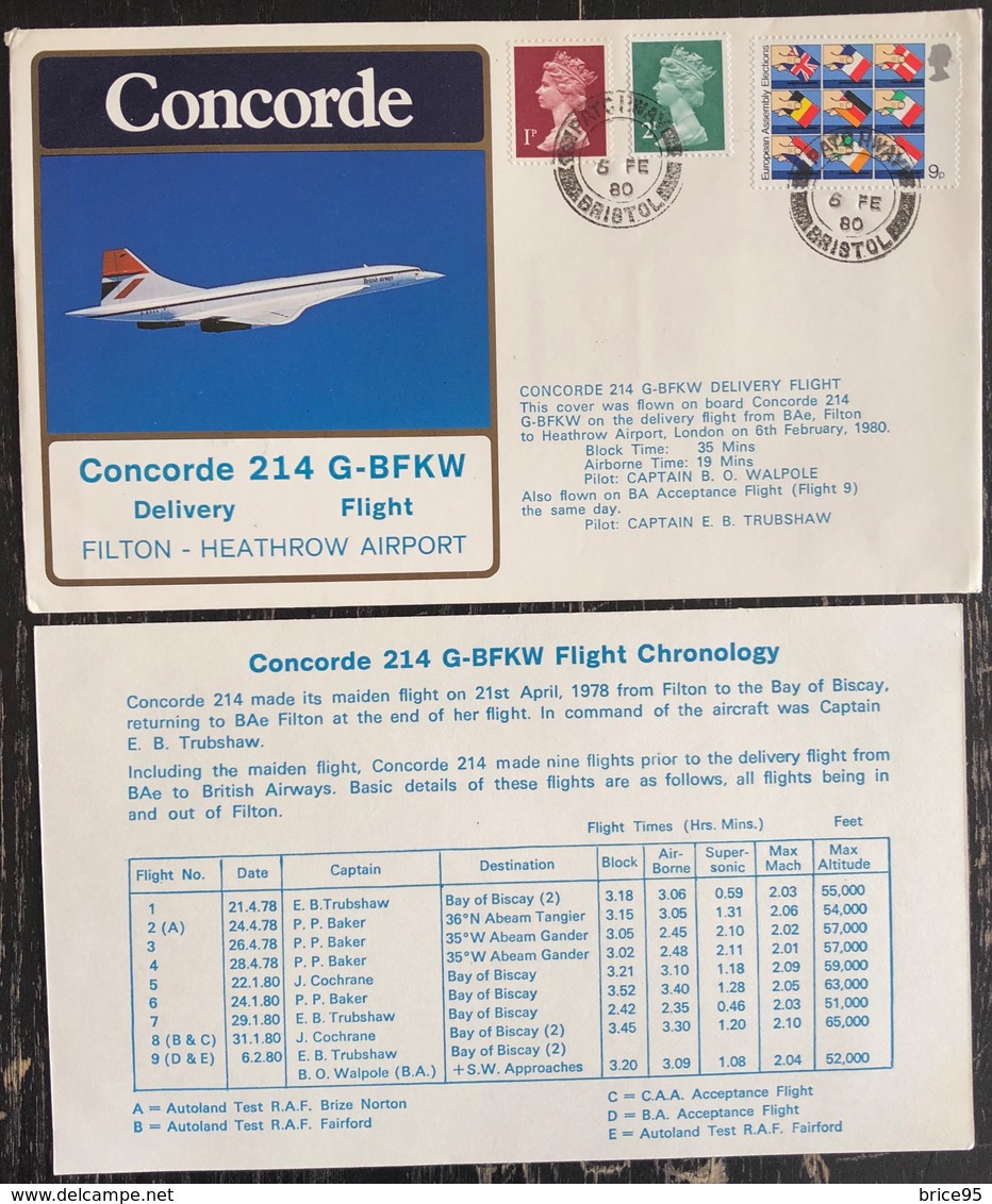 Premier Vol - Concorde - British Airways - Fillon - Heathrow Airport - 1980 - Concorde