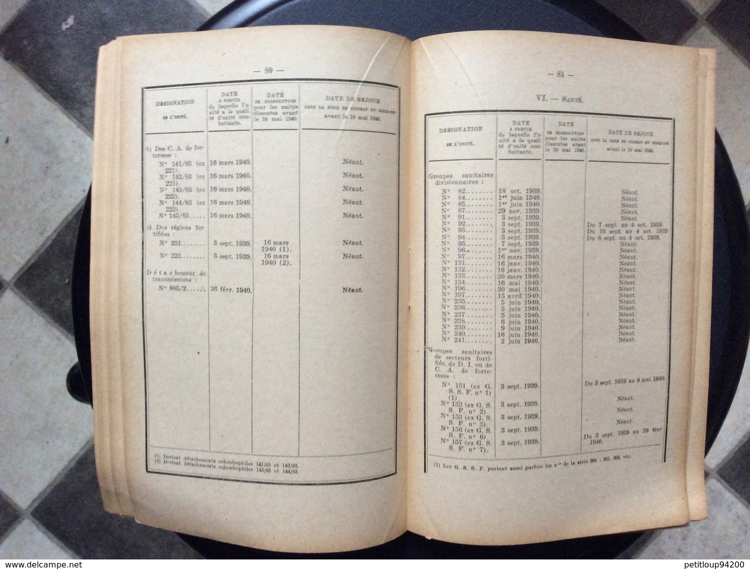 LISTES DES UNITES COMBATTANTES De La Guerre 1939-1940  CHARLES-LAVAUZELLE & Cie  Annee 1943