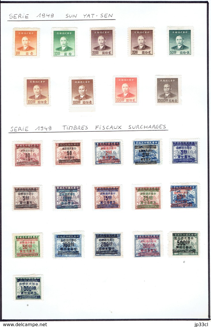 Small collection of +/- 300 old stamps (o) from China