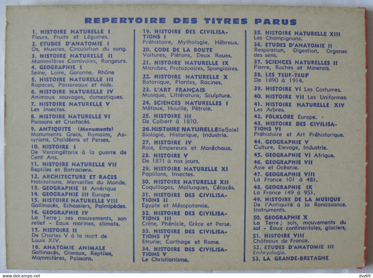 Livret éducatif Volumétrix : N° 52, Etudes D'Anatomie III, Parfait état. - Fiches Didactiques