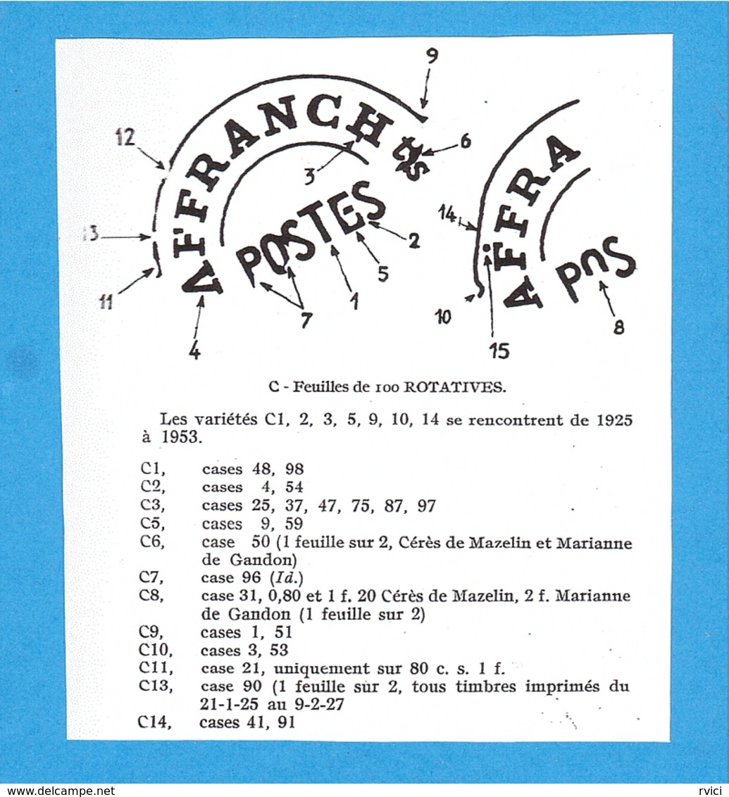 Marianne GANDON Spécial PREOS 3frs Avec Variétés Nombreuses */** - 1945-54 Marianne Of Gandon