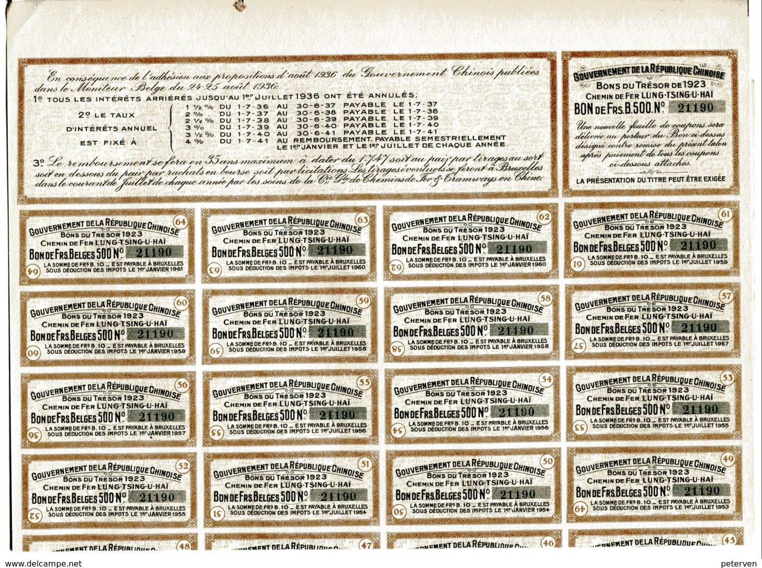 Chine: Chemin De Fer LUNG-TSING-U-HAI; 8% Bon Du Trésor De 1923 - Chemin De Fer & Tramway