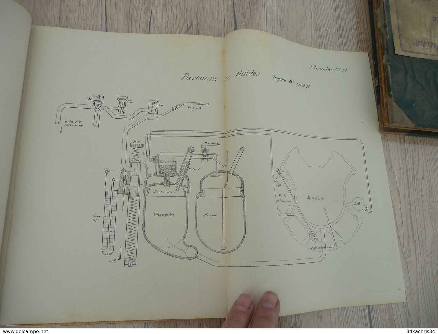 1925 Fascicule De Planches Cours De Torpilles Bugard Oiry 32 Planches + 3 Tableaux - Documents
