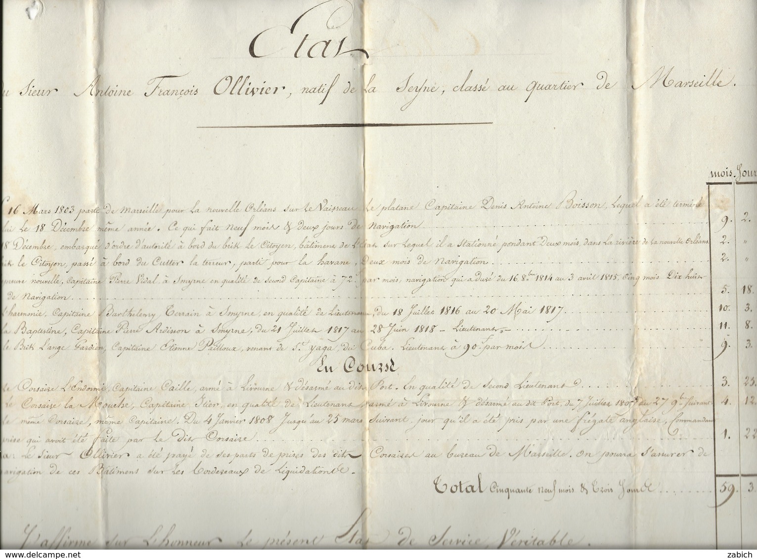 FRANCE INTERRESSATS ETAT DES SERVICES EN MER D'UN LIEUTENANT CORSAIRE 1819 - Documents