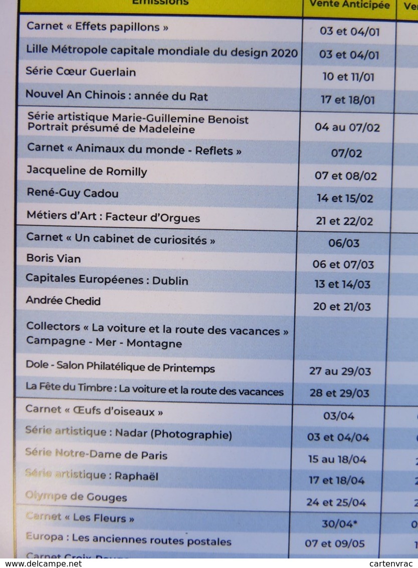 Calendrier Programme Philatélique 2020 - Emissions Du Premier Semestre - Phil@poste - Guerlain - Documenten Van De Post