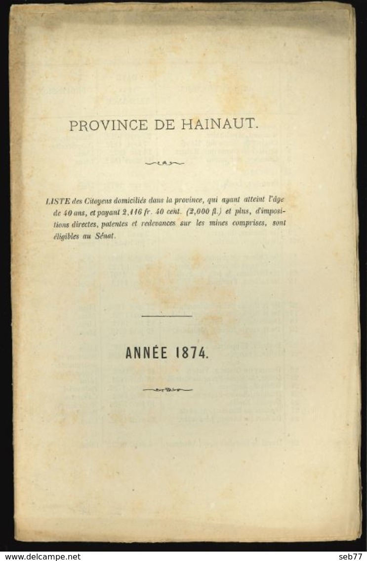 Province De Hainaut : Liste Des éligibles Au Sénat Année 1874 - 1801-1900