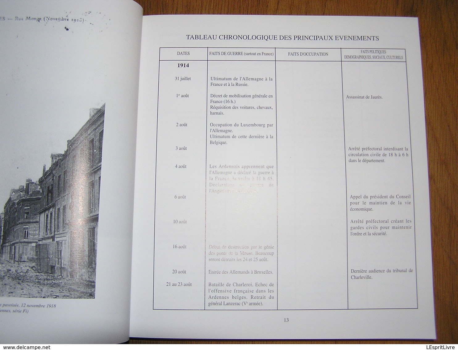 LES ARDENNES DURANT LA GRANDE GUERRE 1914 1918 14 18 Invasion Billets Necessité Industrie Forge Monuments Charleville