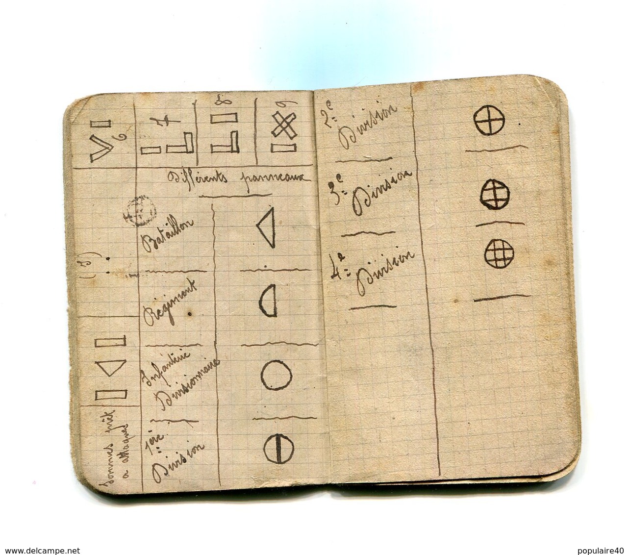 Carnet Manuscrit Soldat 124 Regiment Projecteurs 74 Regiment Rouen Téléphone Campagne Transmissions  Bataille Marne - 1914-18