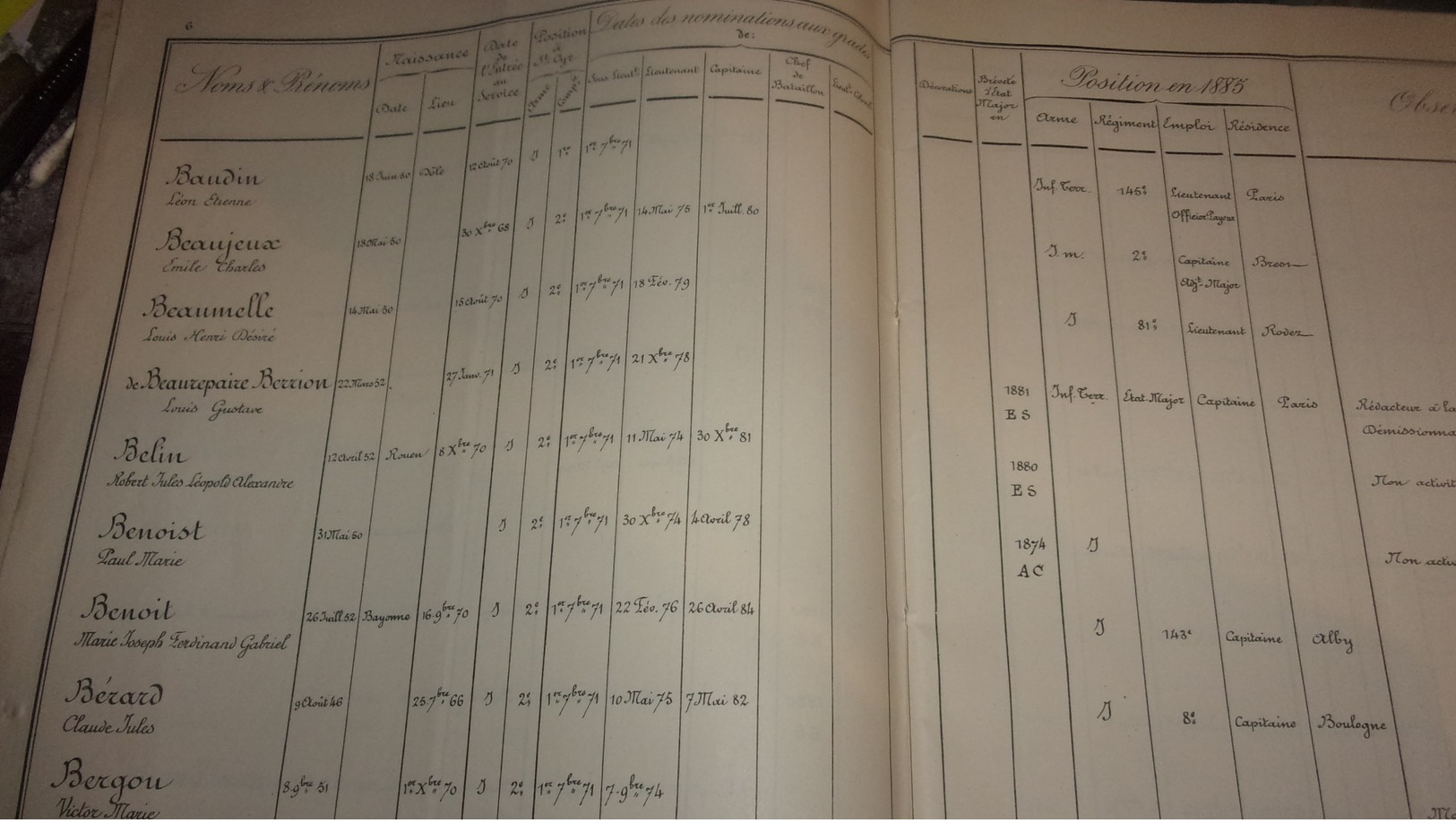 Rare Liste De Saint-Cyrien Promotion De LA REVANCHE 1870/1872  École Spéciale Militaire De Saint-Cyr EN DATE DE 1885 - Autres & Non Classés