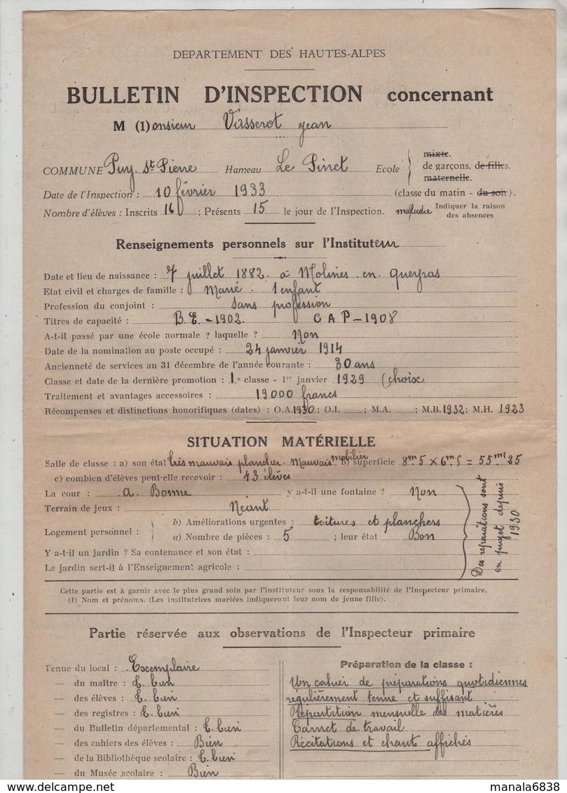 Bulletin D'Inspection Vasserot Puy Saint Pierre Le Pinet 1933 école Observations Situation Matérielle - Non Classés