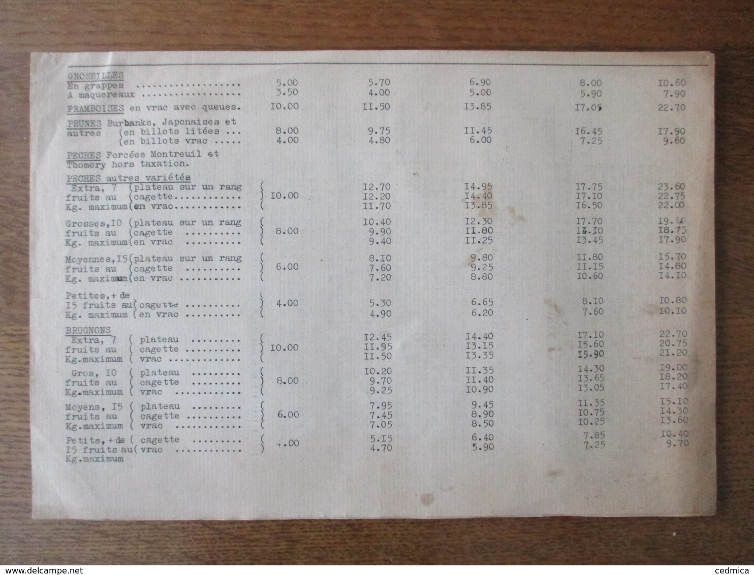 ETAT FRANCAIS LILLE,ARRAS LE 6 JUIN 1941 PREFET DU NORD ET DU PAS DE CALAIS ARRETENT LE PRIX DES FRUITS NOUVEAUX - Historische Dokumente