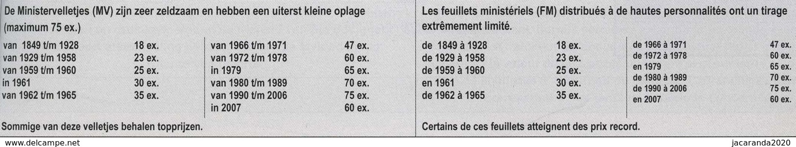 [G1003] België 2880 - Koningin Fabiola - Reine Fabiola - Opllage: 75ex. - Zeldzaam - Rare - Cote: 37,50 - Feuillets Ministériels [MV/FM]