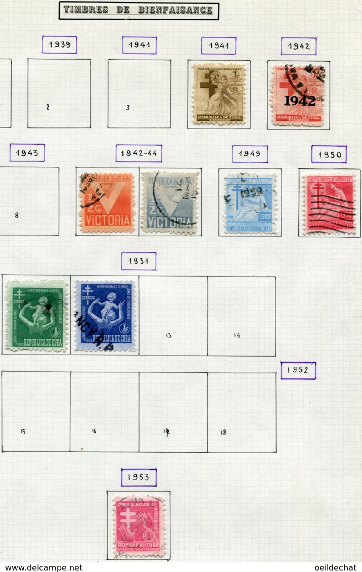 17087 CUBA Collection Vendue Par Page Bienfaisance 4, 5, 6/7, 10, 11/2, 19, 24, 33, 35 °/ *   1941-57  B/TB - Charity Issues