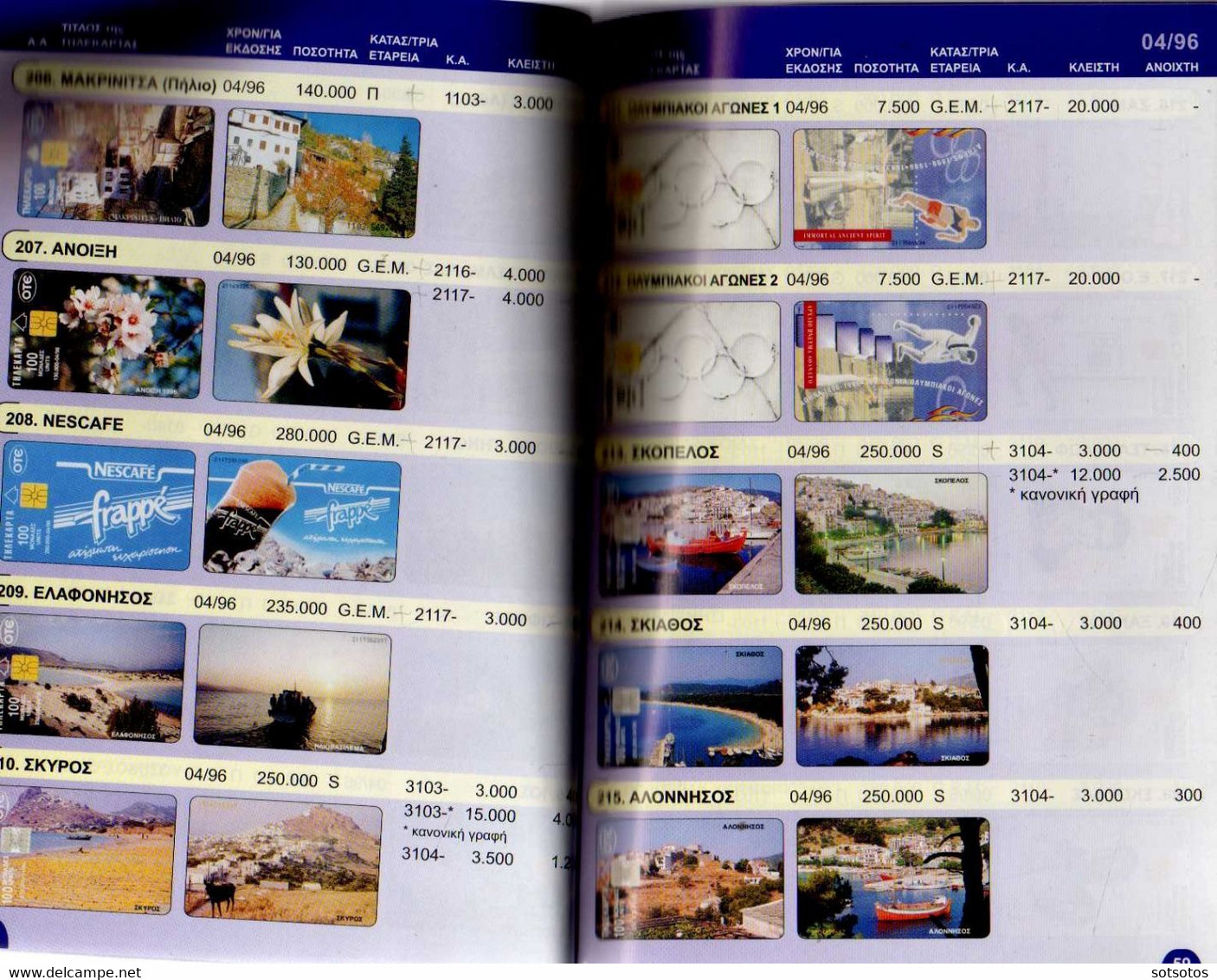 GREECE - Colour catalogue Of Greek Telephone Cards - in Good Condition - Very Usefull For Reference - Kataloge & CDs