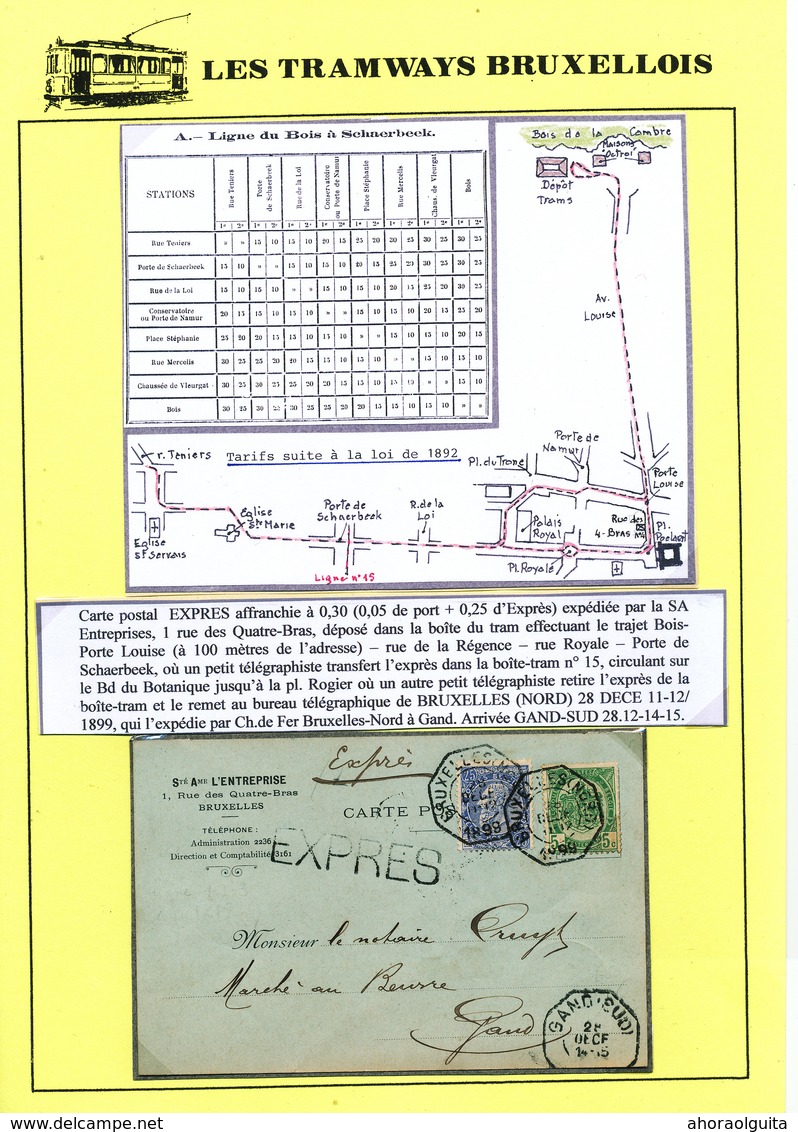 DDW/552 -- LES TRAMWAYS BRUXELLOIS - Entier Postal + TP Fine Barbe En EXPRES BXL Porte Louise 1899 - Transporté Par TRAM - 1905 Barbas Largas