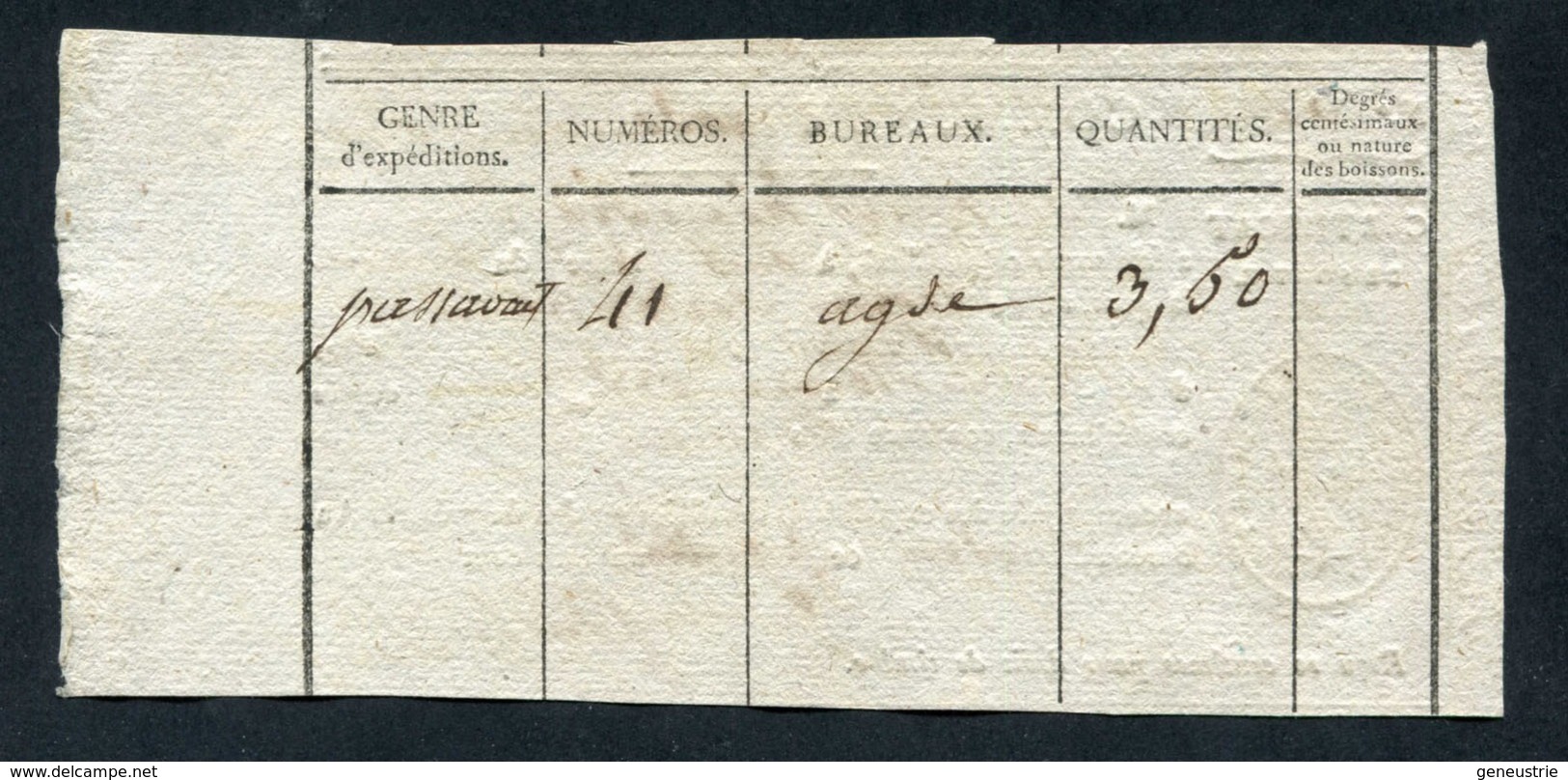 Timbre Fiscal Restauration / Douane - Certificat De Sortie Des Douanes Ou Octroi Ville De Agde 1829 - Hérault - 1800 – 1899