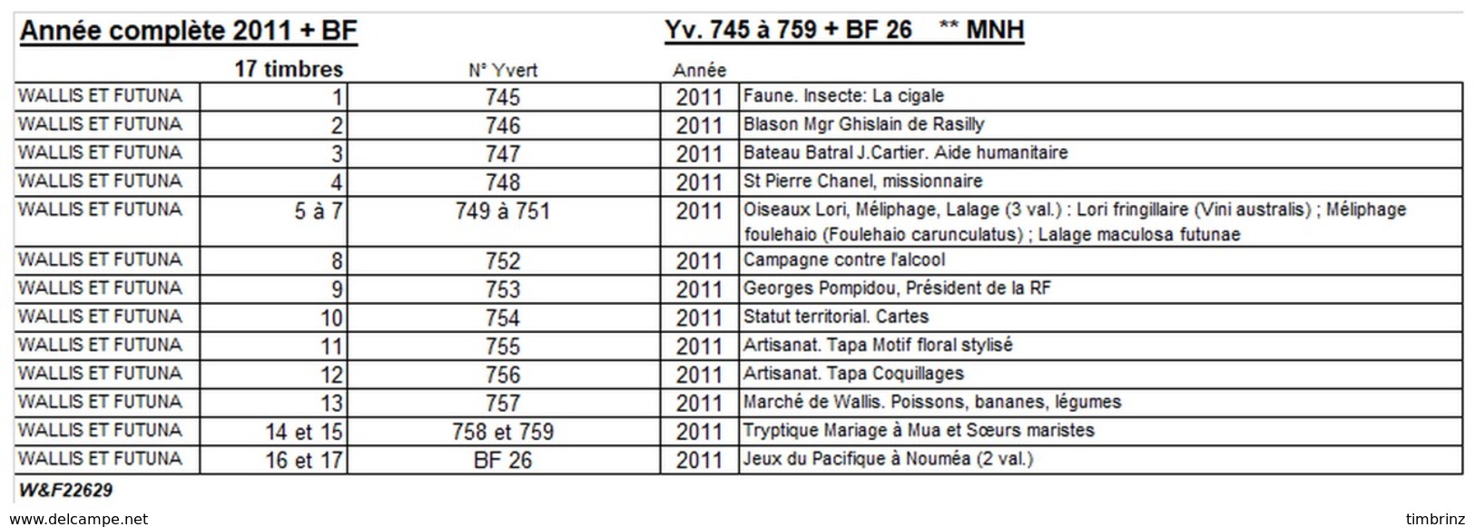 WALLIS ET FUTUNA Année Complète 2011 + BF26 - Yv. 745 à 759 + … ** MNH   - 17 Timbres  ..Réf.W&F22629 - Años Completos