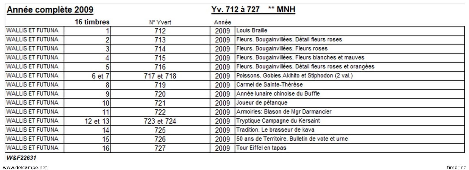 WALLIS ET FUTUNA Année Complète 2009 - Yv. 712 à 727 ** MNH   - 16 Timbres  ..Réf.W&F22631 - Años Completos