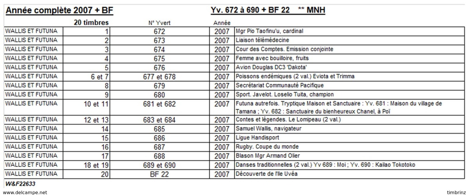 WALLIS ET FUTUNA Année Complète 2007 + BF22 - Yv. 672 à 690 + … ** MNH   - 20 Timbres  ..Réf.W&F22633 - Annate Complete