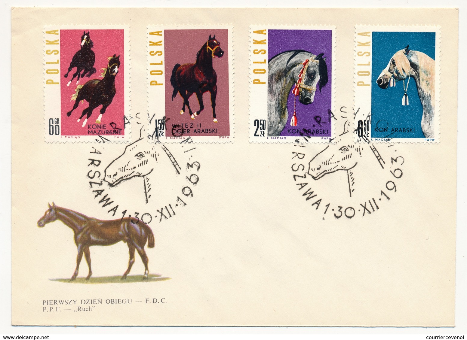 POLOGNE - 4 Enveloppes - CHEVAUX (10 Valeurs) 1963 Varsovie - Paarden