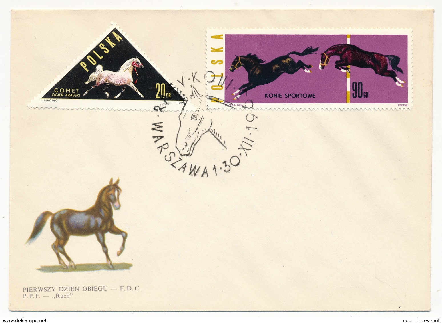 POLOGNE - 4 Enveloppes - CHEVAUX (10 Valeurs) 1963 Varsovie - Cavalli