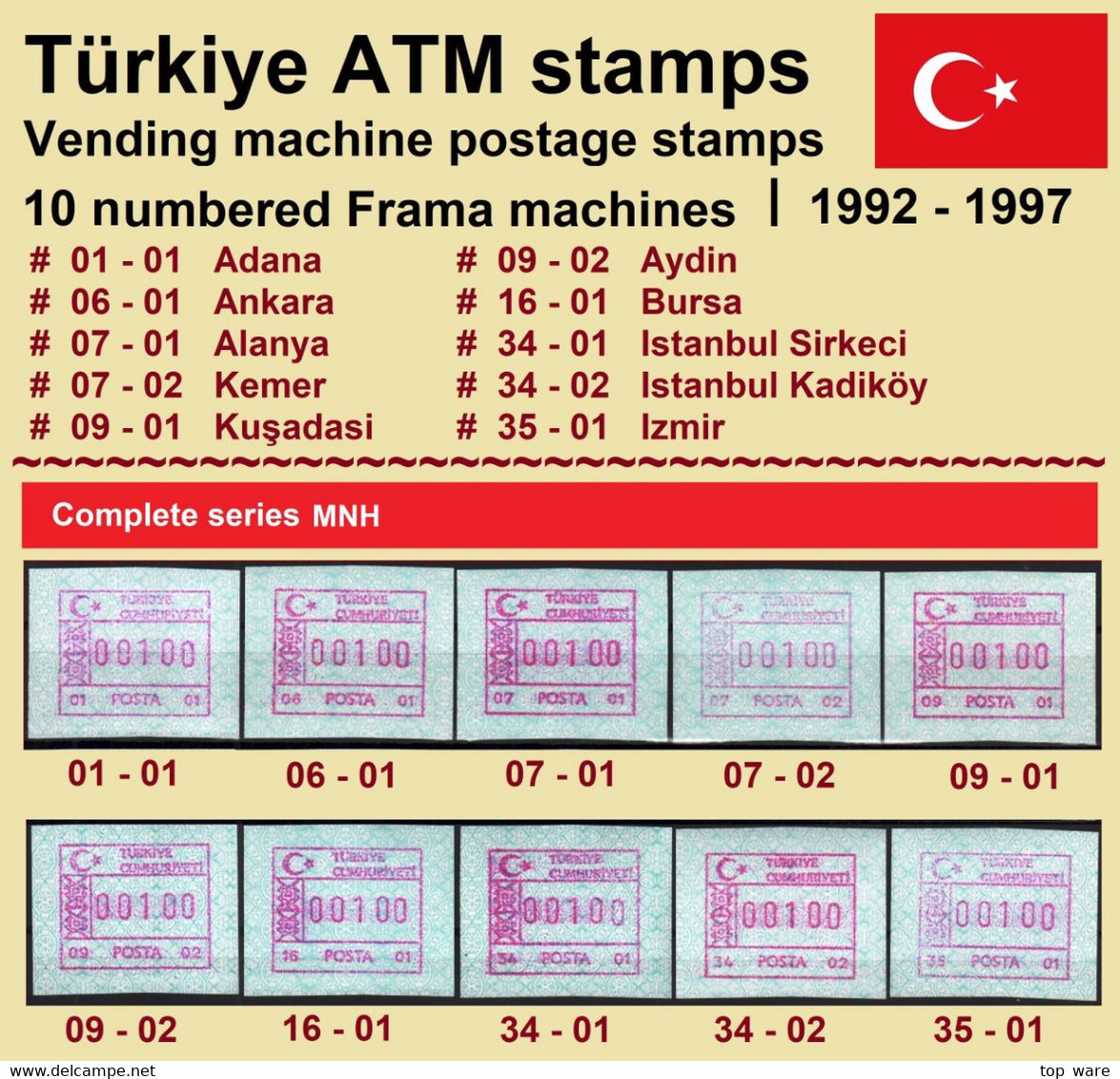 Türkiye Türkei Frama ATM 2.1 - 2.10 / Komplett Alle 10 Automaten-Nummern / MNH / Automatenmarken - Automatenmarken
