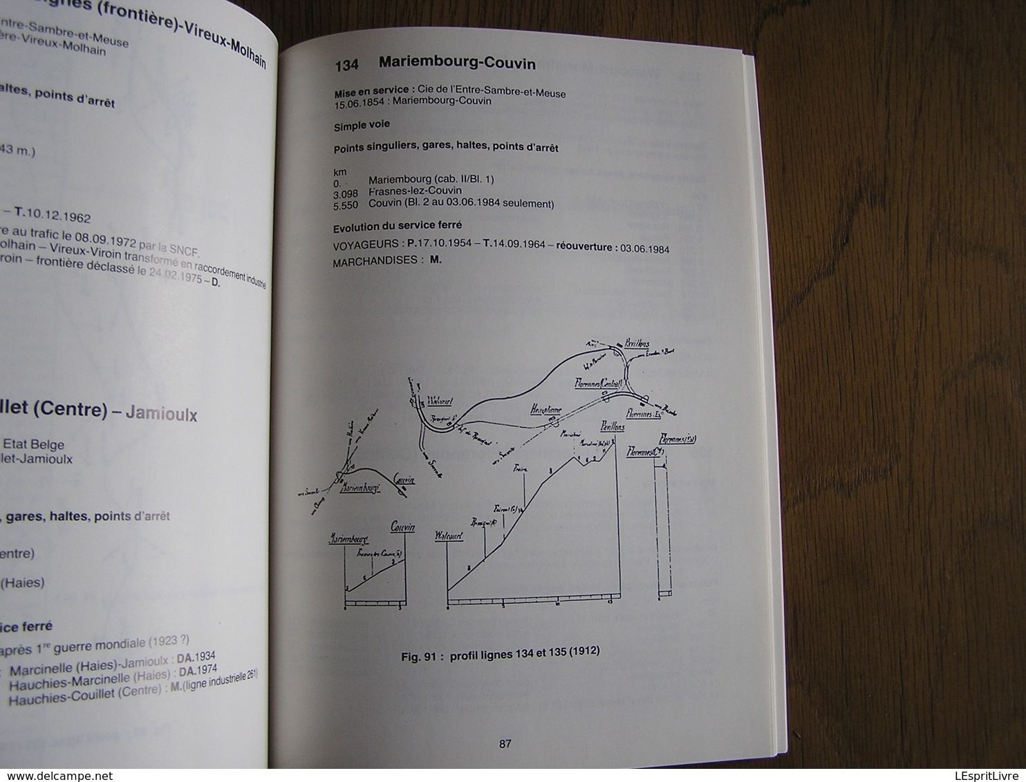 TRANS FER Spécial N° 2 Chemins de fer Entre Sambre et Meuse Florennes Couvin Treignes Vireux Walcourt Oignies St Aubin