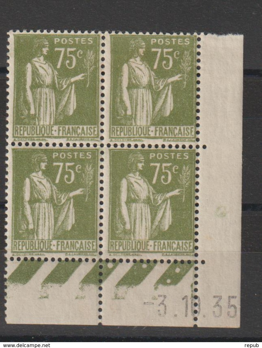 France Coin Daté 1935 Paix 284A ** MNH - 1930-1939